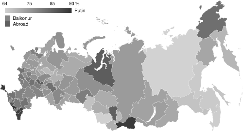 2018 Russian presidential election
